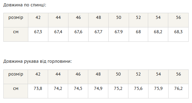 Жіноча замшева сорочка з великими накладними кишенями RiMari 44 Капучино (rm19682) - изображение 8