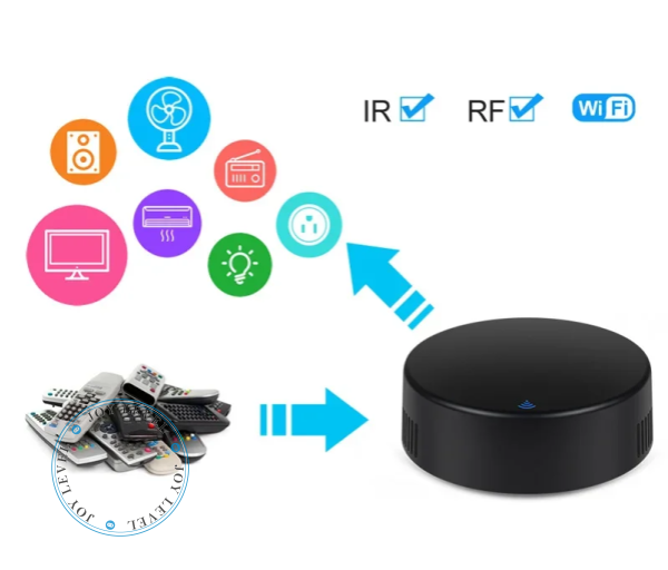 Умный Wi-Fi-пульт дистанционного управления RF и IR 433/315МГц Tuya Smart Круглый - Цвет Чёрный - изображение 3