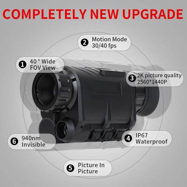 Комплект - монокуляр нічного бачення NVG30 Wi-Fi 940nm + шолом (ABS-пластик) + кріплення (Чорний) - зображення 4