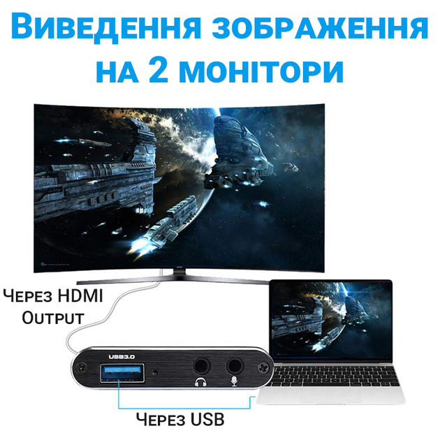 Зовнішня відеокарта відеозахоплення HDMI в USB 3.0 на 2 монітори OEM VCC04 для геймінгу, стрімінгу та прямих трансляцій - зображення 6