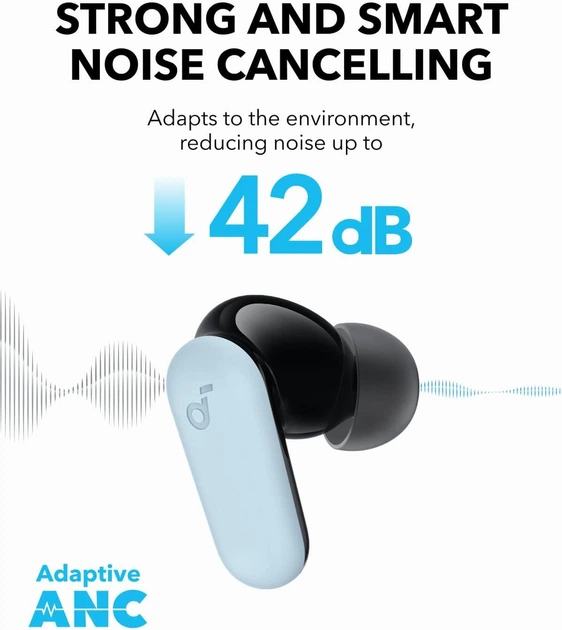 Bluetooth-гарнитура Anker SoundCore P30i Blue (A3959331) Store - Фото 1 Bluetooth-гарнитура Anker SoundCore P30i Blue (A3959331) Store - изображение 1