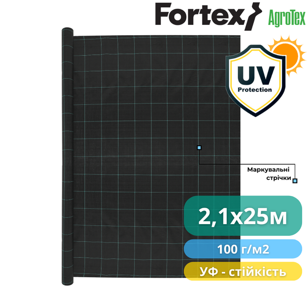 Агротекстиль Fortex 2,10х25 м, 52,5 м2, 100 г/м2 - изображение 3