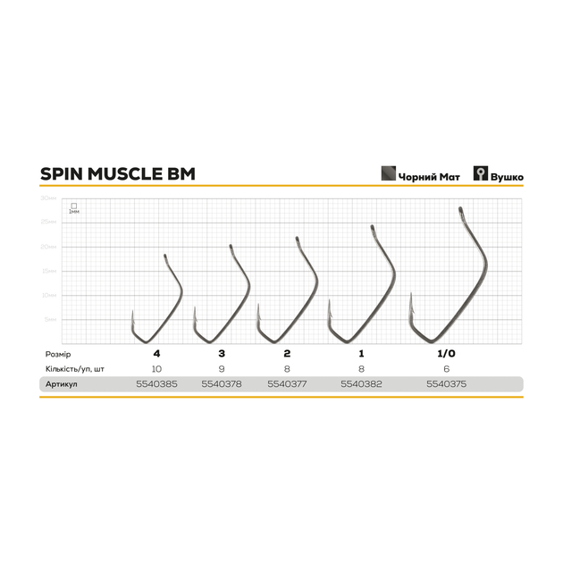 Крючок Hayabusa Spin Muscle BM №2 (8шт) - изображение 2