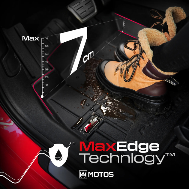 Zestaw dywaników samochodowych Frogum ProLine 3D do Tesla Model S od 2012 3 szt (5902643408623) - obraz 6