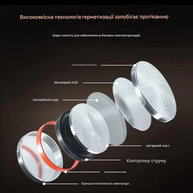 Батарейка Duracell CR 2032 3V Lithium 5 штук - Фото 7 Батарейка Duracell CR 2032 3V Lithium 5 штук - изображение 7
