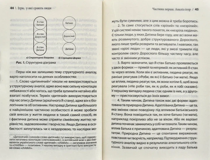 Ігри, у які грають люди - изображение 6
