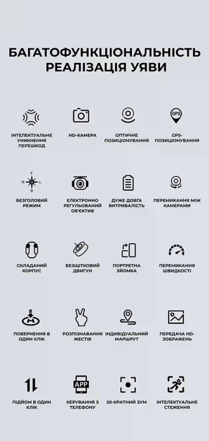 Квадрокоптер профессиональный S185 с камерой на 3-осевом подвесе до 5 км и 30 мин. полета, пульт с экраном - изображение 5