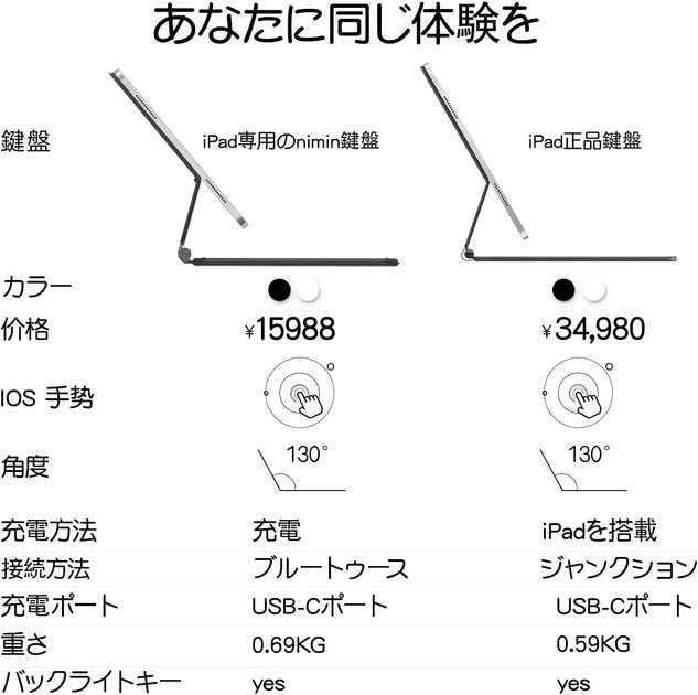 Чехол с клавиатурой Nimin для iPad с цветной подсветкой, черный - изображение 5