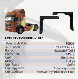 Ветровики MAN F2000/Iveco TurboTech (1990-2007) - изображение 2