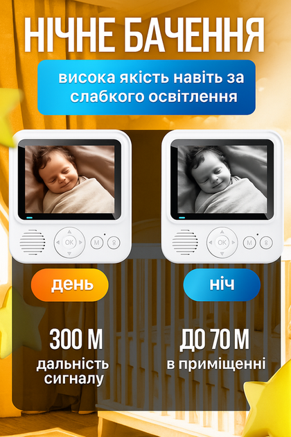 Видеоняня цифровая радионяня с монитором колыбельными ночное видение датчик движения обнаружение голоса камера видеонаблюдения двусторонней связью + в подарок антистресс (101202) - изображение 6