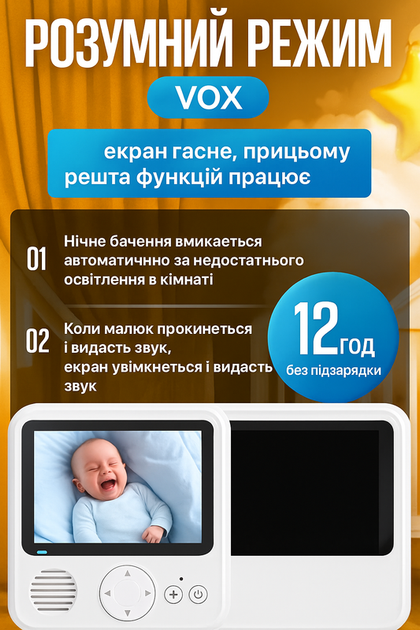 Видеоняня цифровая радионяня с монитором колыбельными ночное видение датчик движения обнаружение голоса камера видеонаблюдения двусторонней связью + в подарок антистресс (101202) - изображение 8