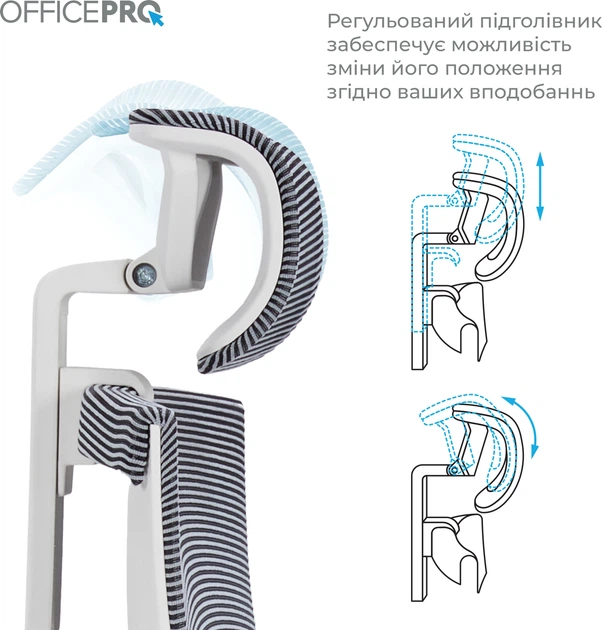 Кресло компьютерное офисное эргономичное OfficePro Balance OC620-W-DG-DG White/Dark Gray - изображение 7