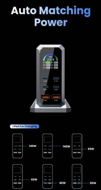 Цифровий зарядний пристрій 6-in-1 Asometech HW186 GaN 240W USB Type-C 6 портів настільна станція швидкого заряджання для iPhone Samsung Xiaomi MacBook ноутбуків PD3.1 140Вт Grey - Фото 12 Цифровий зарядний пристрій 6-in-1 Asometech HW186 GaN 240W USB Type-C 6 портів настільна станція швидкого заряджання для iPhone Samsung Xiaomi MacBook ноутбуків PD3.1 140Вт Grey - зображення 12