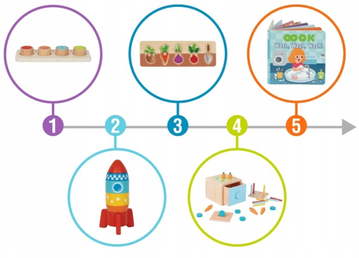 Розвиваючий набір Tooky Toy XXL Монтессорі 7в1 53 штуки (6976831550073) - зображення 2