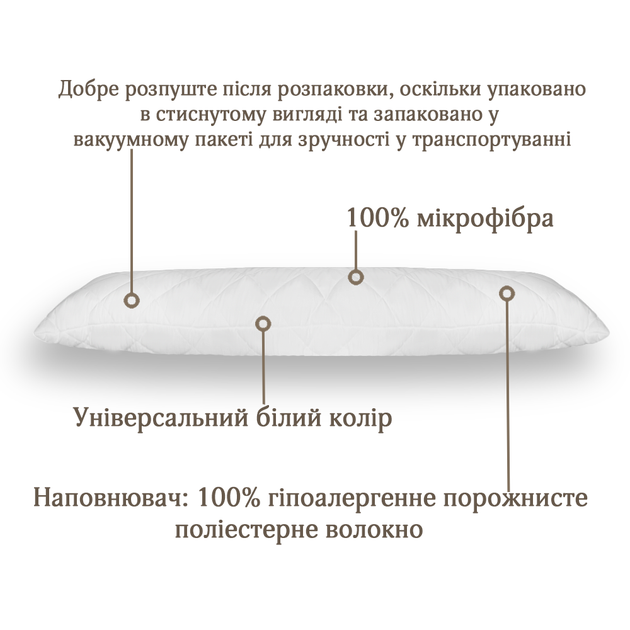 Подушка Interscalit Антиаллергенное волокно Стеганая с молнией 40х145 см (4820286090313) (PG01634) - изображение 7