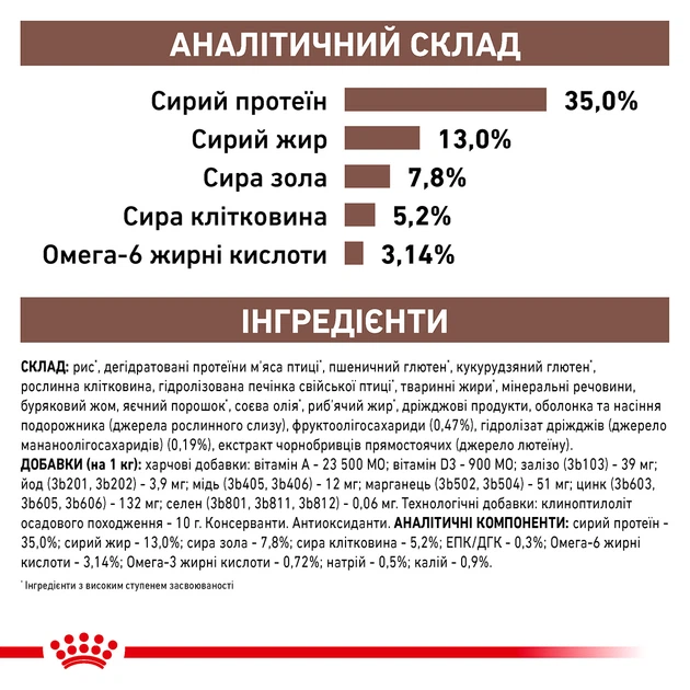 Сухий корм для дорослих кішок Royal Canin Veterinary Gastro Intestinal Moderate Calorie Cat 2 кг (3182550771290) (40080201)A - изображение 8