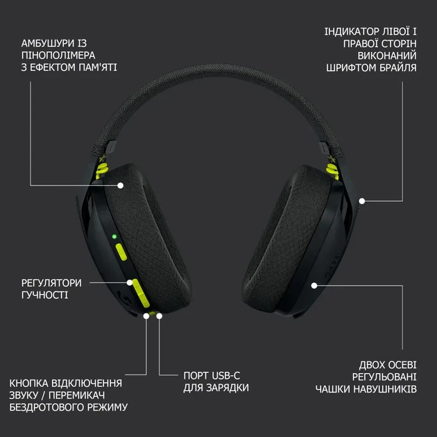Бездротові Навушники Logitech G435 Lightspeed Black - Уцінка - зображення 4