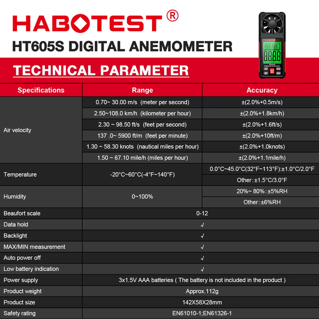 Цифровой анемометр HABOTEST HT605S 0.4-30.0 м/с с датчиком температуры и влажности - изображение 5