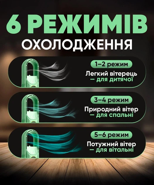Вентилятор настольный увлажнитель воздуха настольный мини кондиционер с дисплеем Зеленый - изображение 7
