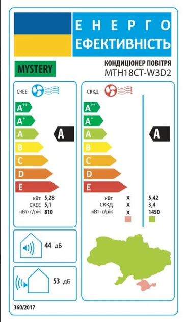 Кондиціонер NC clima Manchester Inverter NCI18EHMIw1eu/NCO18EHMIw1eu - изображение 7