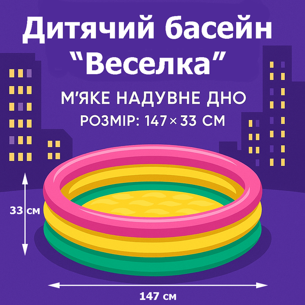 Детский надувной бассейн Intex Радуга 147×33 см – безопасное мягкое дно 57422NP - изображение 4