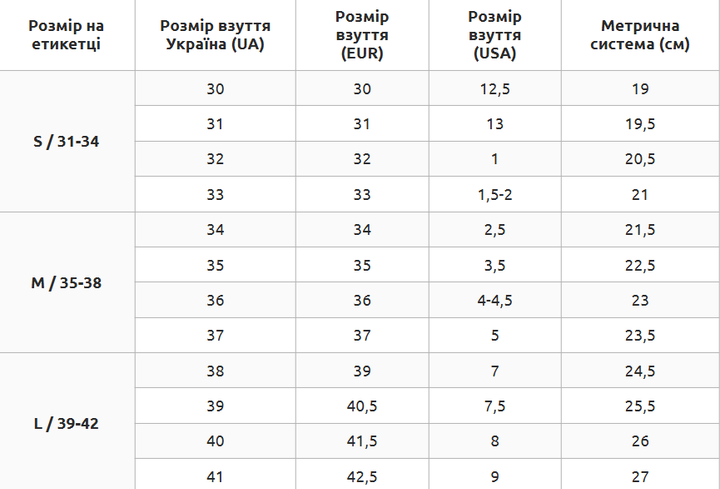 Ролики раздвижные детские роликовые коньки для девочки для мальчика Zelart сине-черные Z-126 35-38 - Фото 2 Ролики раздвижные детские роликовые коньки для девочки для мальчика Zelart сине-черные Z-126 35-38 - изображение 2