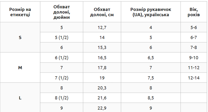 Перчатки накладки чулочного типа для карате для взрослых для детей размер XL Zelart черные ZB-6125 - Фото 8 Перчатки накладки чулочного типа для карате для взрослых для детей размер XL Zelart черные ZB-6125 - изображение 8