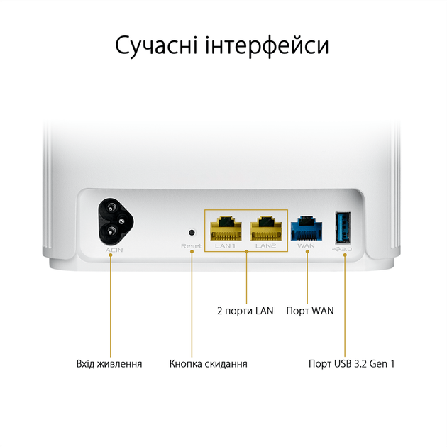 Маршрутизатор Asus ZenWiFi AX Hybrid (XP4) 2PK White - Фото 10 Маршрутизатор Asus ZenWiFi AX Hybrid (XP4) 2PK White - зображення 10