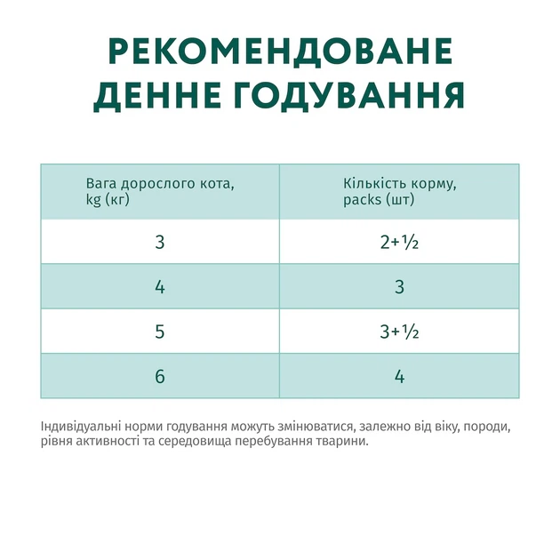 Вологий корм для котів OptiMeal Adult з кроликом у морквяному желі 85 г B2711702 - Фото 3 Вологий корм для котів OptiMeal Adult з кроликом у морквяному желі 85 г B2711702 - зображення 3