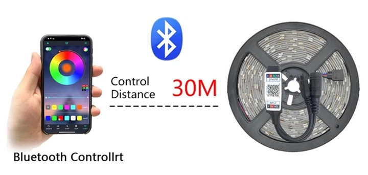 Стрічка світлодіодна 5м LED 5050 Smart BT APP RGB - зображення 5