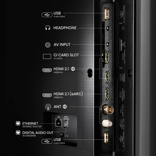 Телевізор Hisense 43" 43A7NQ (6942351403199) - зображення 9
