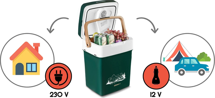 Lodówka turystyczna Berdsen Icemax 29 L 12/230V Green (5903890618193) - obraz 8