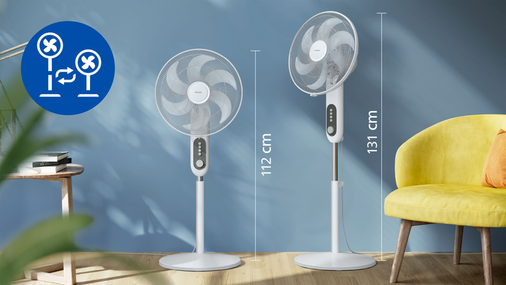Вентилятор PHILIPS Series 1000 CX1220/00 - зображення 11