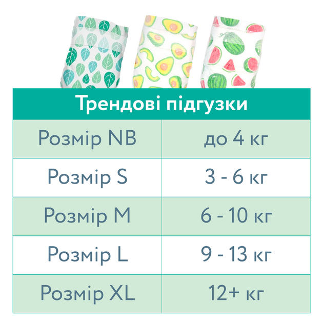 Подгузники Offspring Размер S 3-6 кг 3 шт (DP-OI-FTT-S3P) - изображение 10