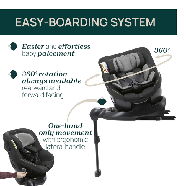 Автокрісло для дітей Chicco Seat105 i-Size 40-105 см Зелене (8058664181759) - зображення 15