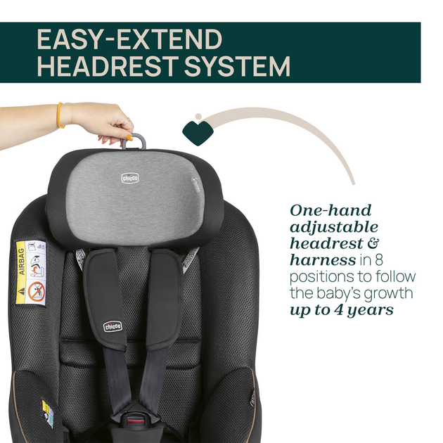 Автокрісло для дітей Chicco Seat105 i-Size 40-105 см Зелене (8058664181759) - зображення 14