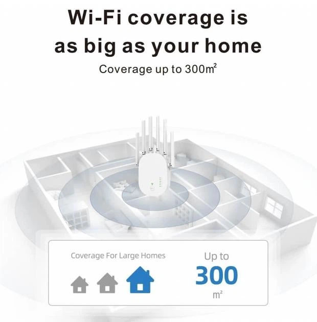 Усилитель WiFi сигнала ретранслятор Wi-Fi PIX-LINK LV-WR60T 300Mbps 2.4 GHz репитер точка доступа White (17964) - Фото 7 Усилитель WiFi сигнала ретранслятор Wi-Fi PIX-LINK LV-WR60T 300Mbps 2.4 GHz репитер точка доступа White (17964) - изображение 7