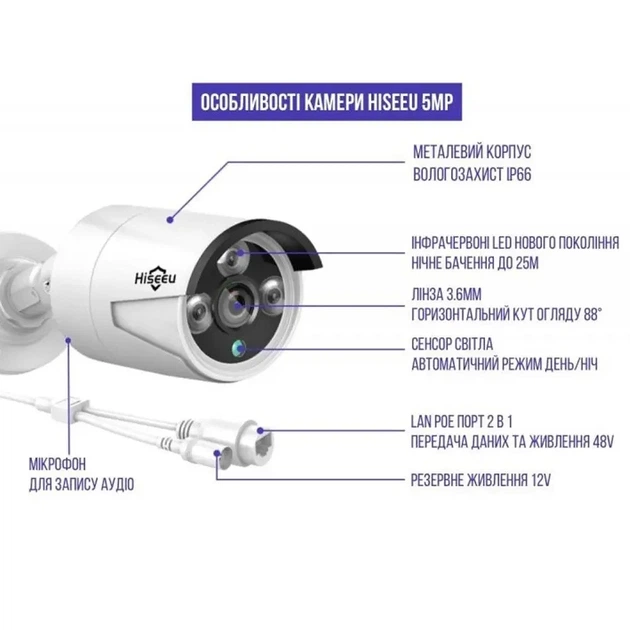 Комплект відеоспостереження на 4 камери DVR KIT 7004 - зображення 2