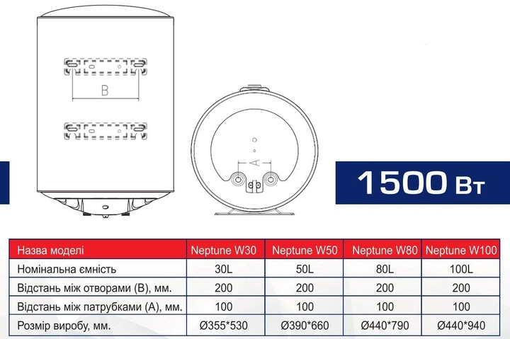 Бойлер Aquaforce Neptune W100, 100 л, мокрый тэн - изображение 2