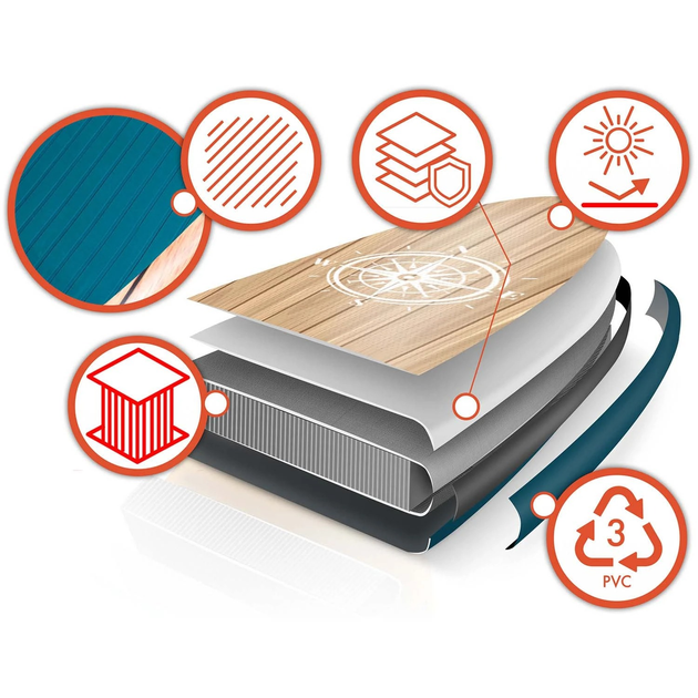 Nadmuchiwana deska SUP Neo Sport Reefbreak 350 x 81 x 15 cm z wiosłem, pompką i torbą do przechowywania 170304 (5903890626983) - obraz 3