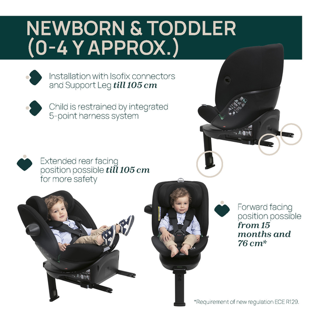 Автокрісло для дітей Chicco Everone I-SIZE 40-150 см Чорне (8058664181100) - зображення 8