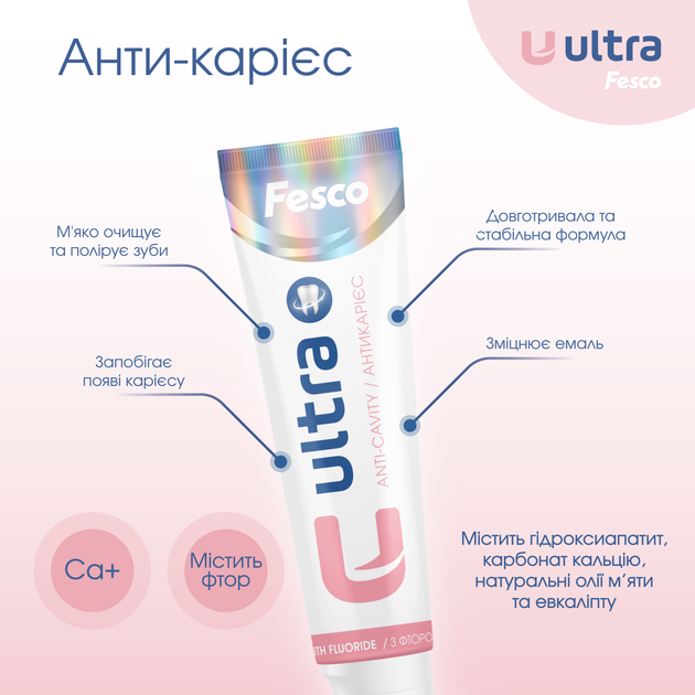 Зубна паста Fesco Ultra Anti-cavity 100 мл (4820204701963) - зображення 3