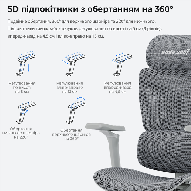 Крісло ігрове Anda Seat X-Air Pro Size XL Mesh Gray (AD-WY-01-GGF-G01) - зображення 14