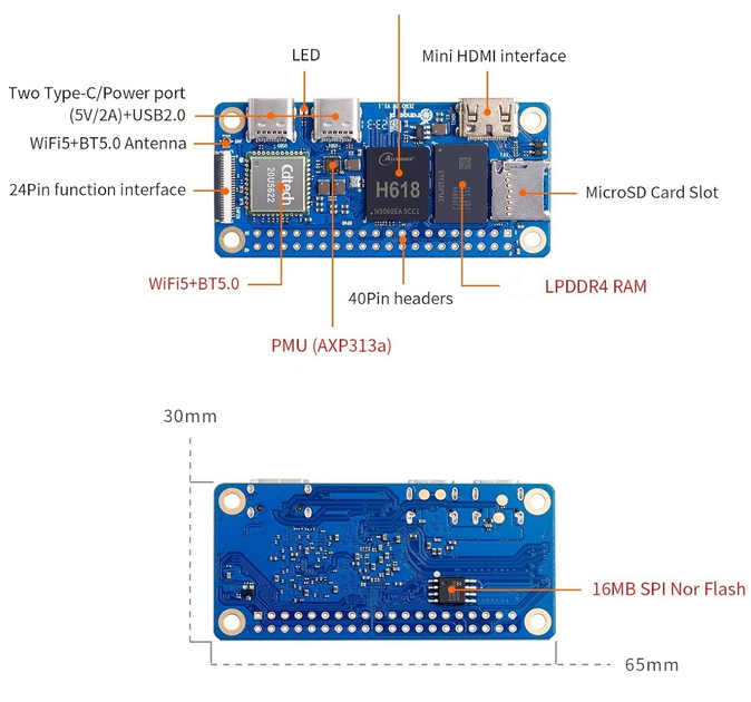 Одноплатный ПК Orange Pi Zero 2W 2GB RAM Allwinner H618 WiFi Bluetooth HDMI для IoT, DIY-проектов - изображение 5