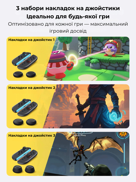 Комплект силіконових накладок на стіки JSAUX GP0404 для