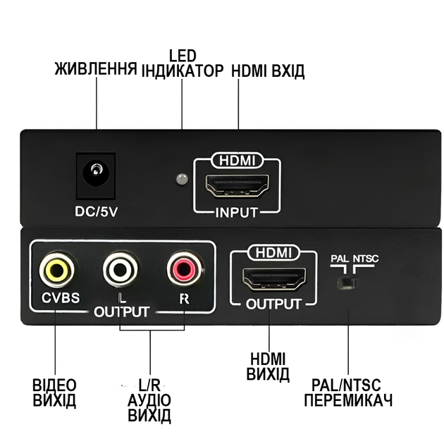Конвертер HDMI на HDMI + AV CVBS (RCA тюльпани) Addap HDMI2CVBS-01 | HDMI спліттер на RCA + HDMI, 1080P - зображення 4