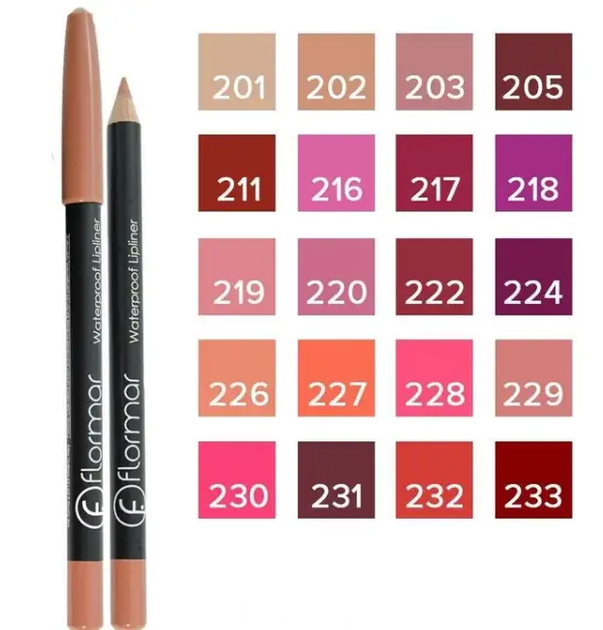 Карандаш для губ водостойкий Flormar Waterpoof Lipliner № 220 Rebellious Fuchsia (Фуксия) - изображение 4