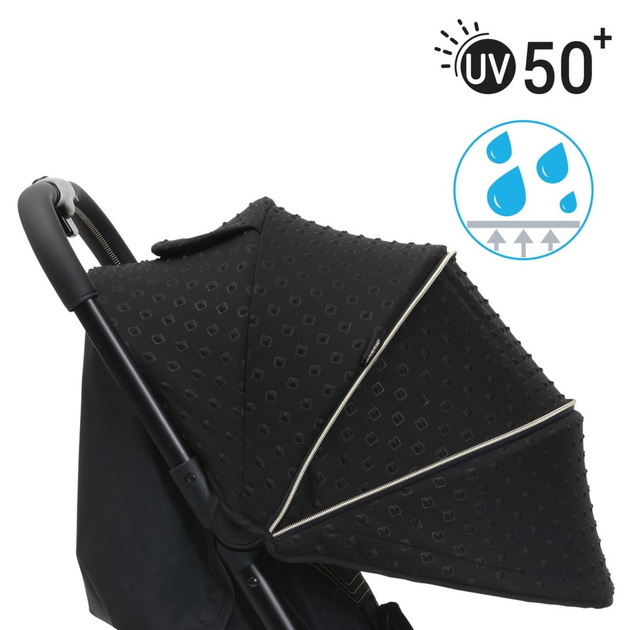 Прогулянкова коляска дитяча Chicco Goody X Plus Re_Lux Чорна (8058664173082) - зображення 13