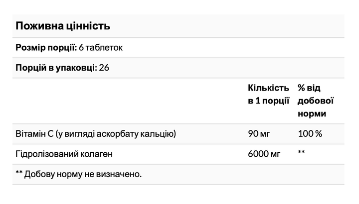 Коллаген Youtheory Collagen 6000 мг 160 таблеток (1000 мг в таблетке) - изображение 3