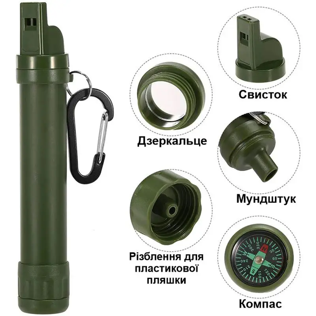 Портативный фильтр для воды туристический походный Purewell L1500, с ресурсом 1500 литров - изображение 2